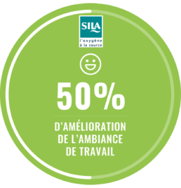 50% des agents du SILA estiment que l'ambiance de travail s'est améliorée