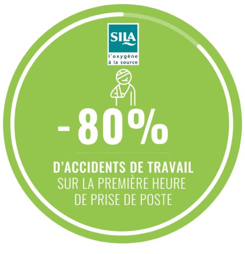 Les accidents de travail sur la première heure de prise de poste ont diminué de 80% pour la collectivité du SILA